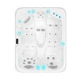 Kos Plug and Play - Spa de 3 plazas
