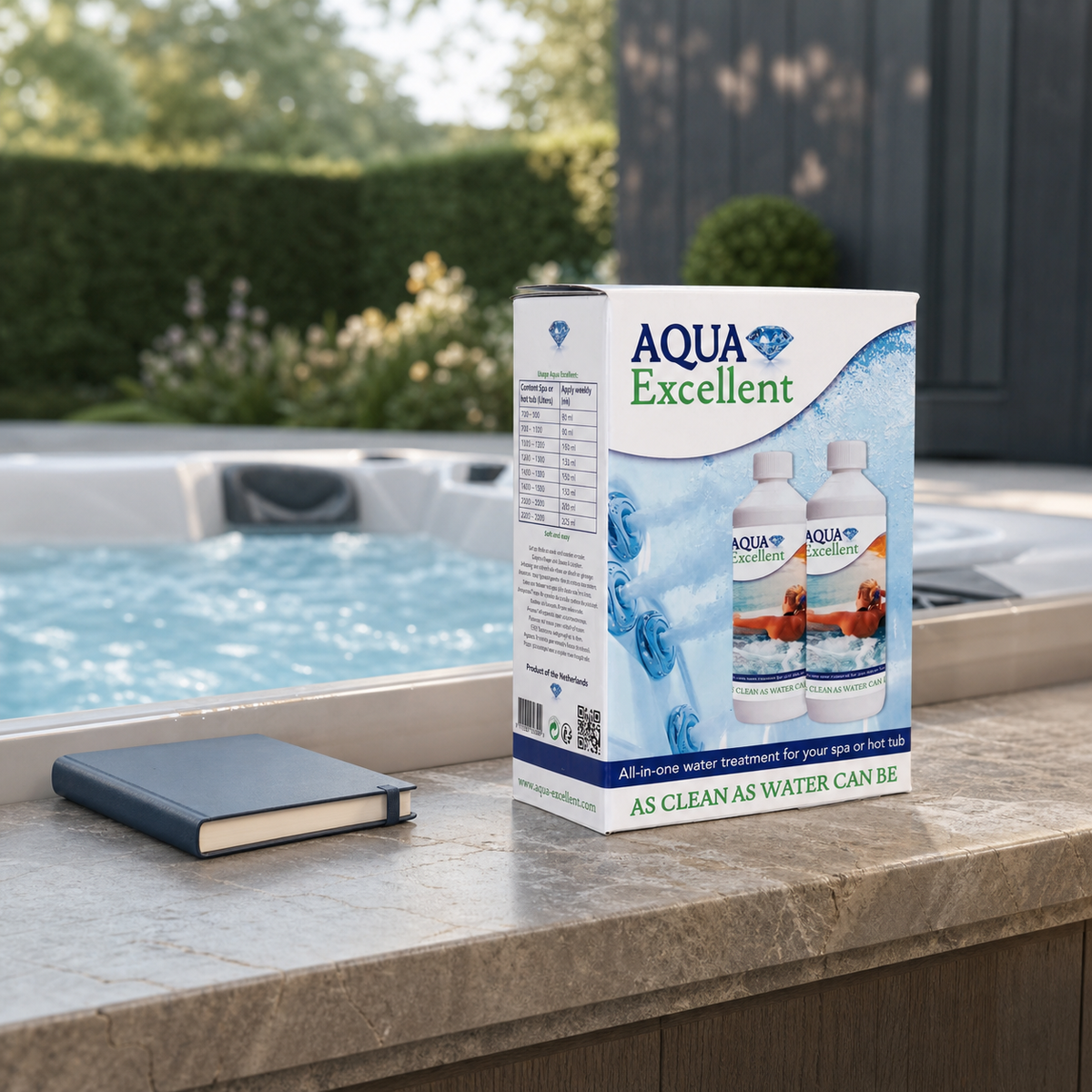 Recharge Aqua Excellent Duo All-in-One 2 L en el borde de un spa